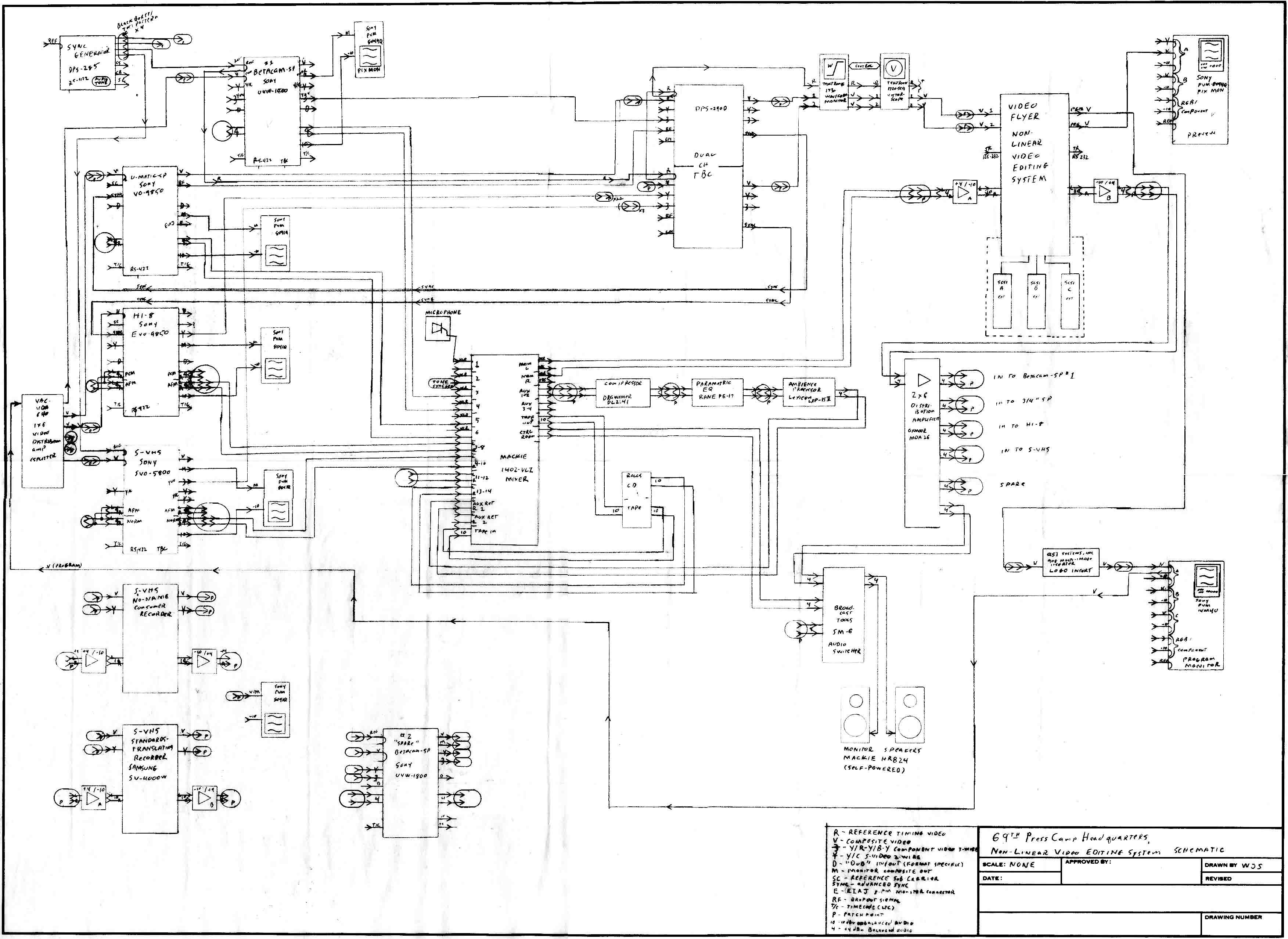 ntsc to pal timecode calculator